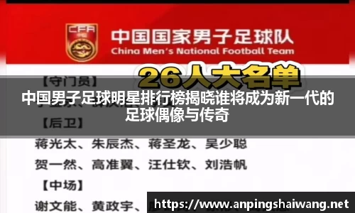 中国男子足球明星排行榜揭晓谁将成为新一代的足球偶像与传奇