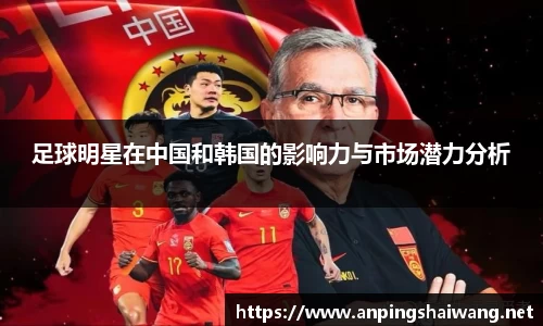 足球明星在中国和韩国的影响力与市场潜力分析